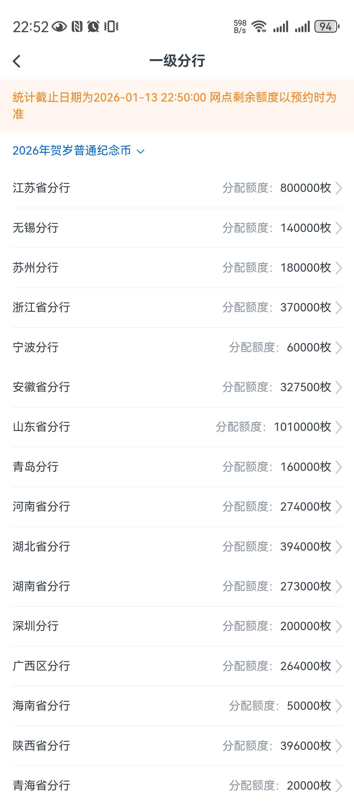 中国为何好东西都没你的份？[流泪]（说明中国人闲）
有人调侃，
你看纪念币热门，