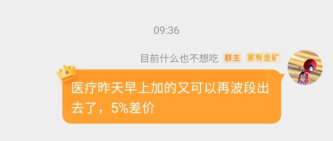 中证医疗止盈一层，波段止盈昨天早上加仓的仓位，波段区间5%，回到5层仓位。医疗近