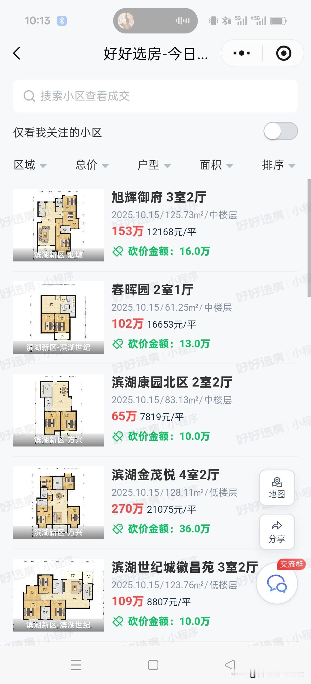 看一看合肥最新的一天二手房的成交情况，这只是部分的，成交量真的很多，应该是两天成