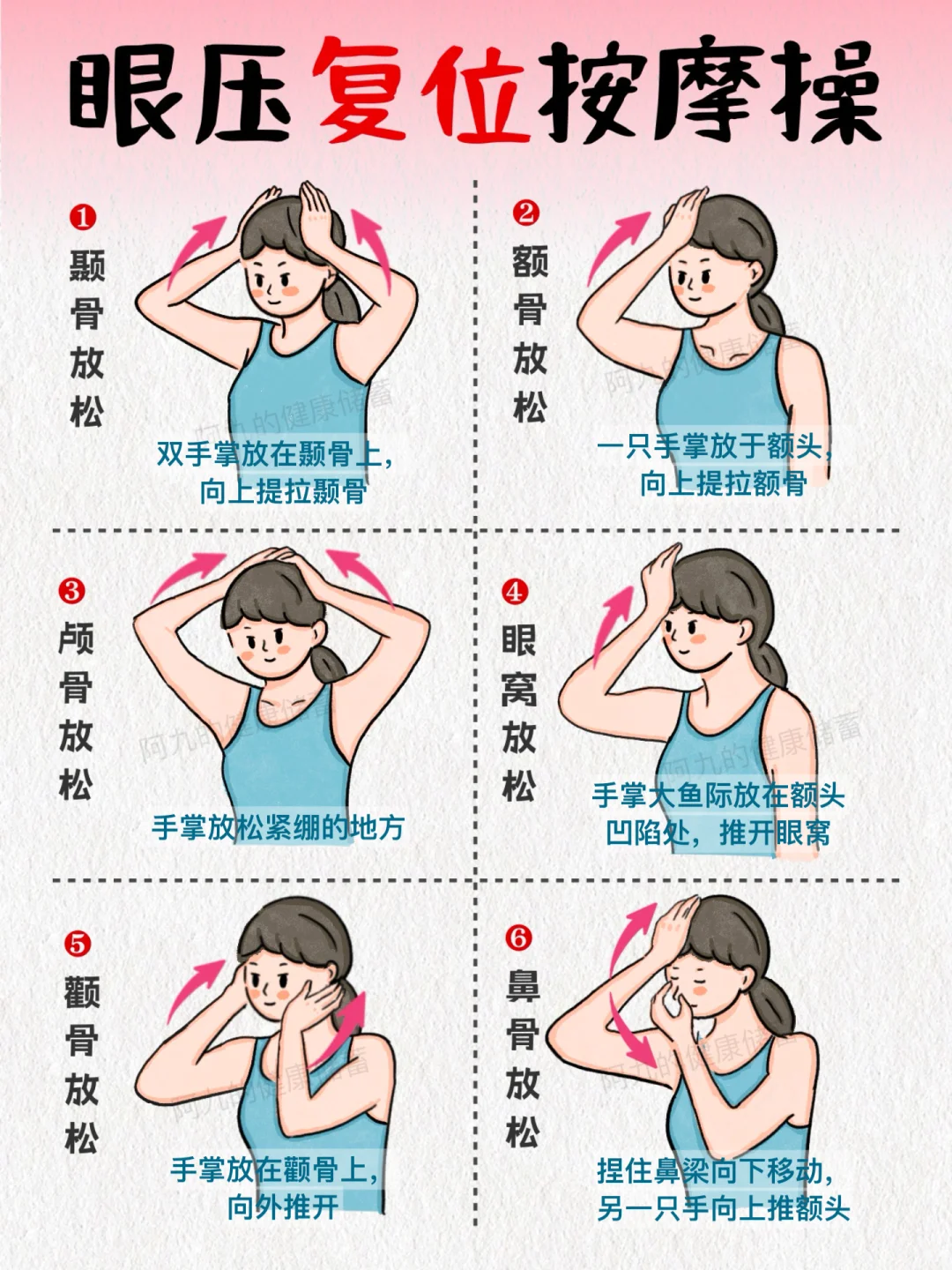 超好用的“眼压复位”按摩法🔥高强度用眼必做