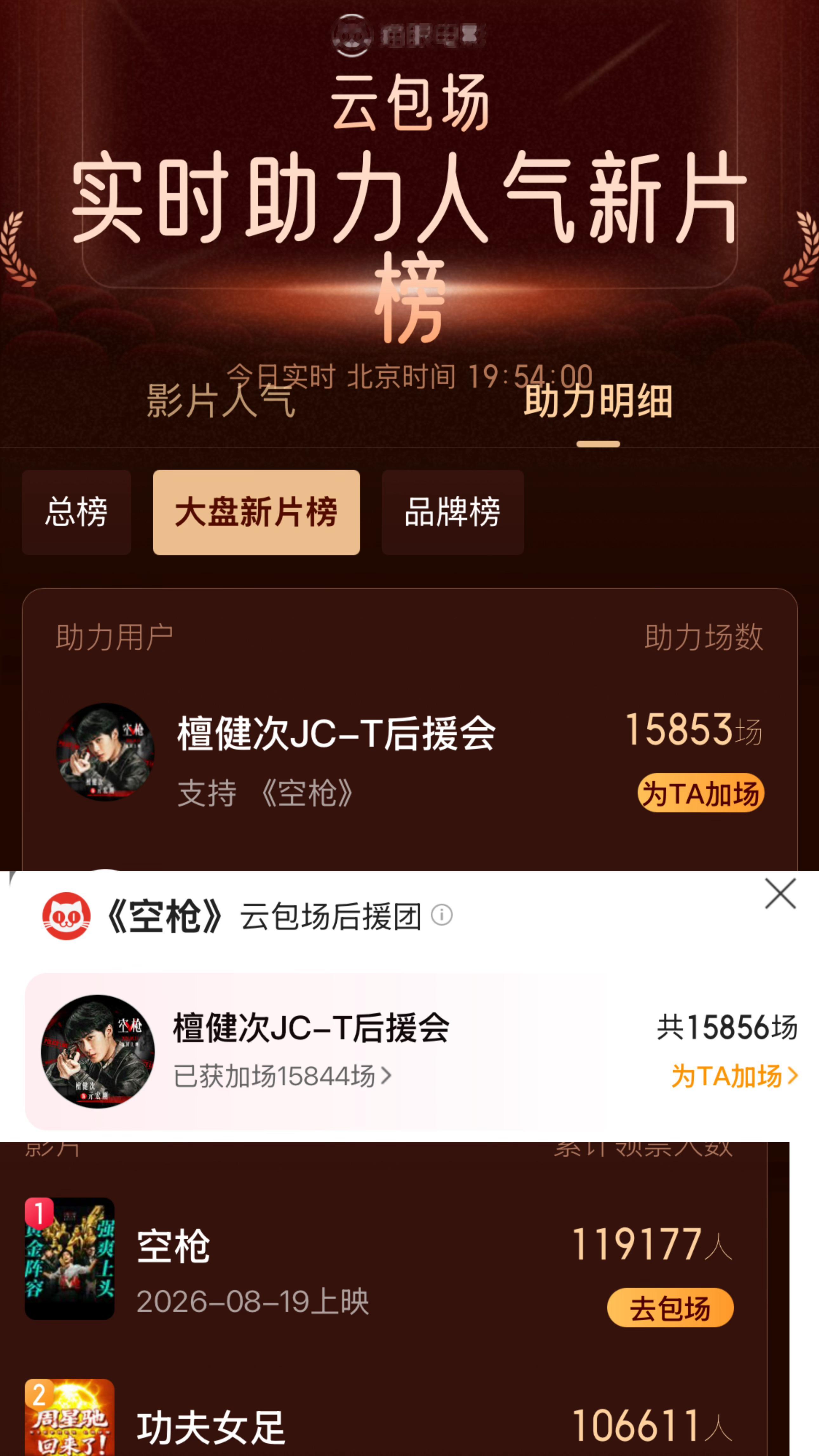 檀健次空枪品牌云包场 檀健次的粉丝和剧粉好多呀，各大品牌爸爸们也很爱这个代言人檀