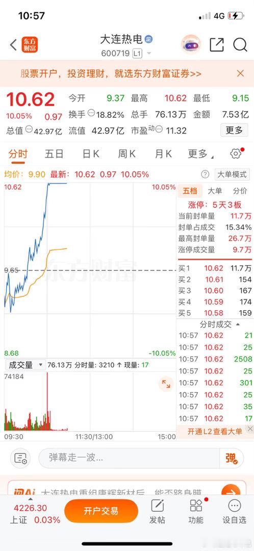 兄弟们，大连热电我昨天刚出，今天就涨停……大腿拍肿了！还有谁拿着没卖的？反正我是