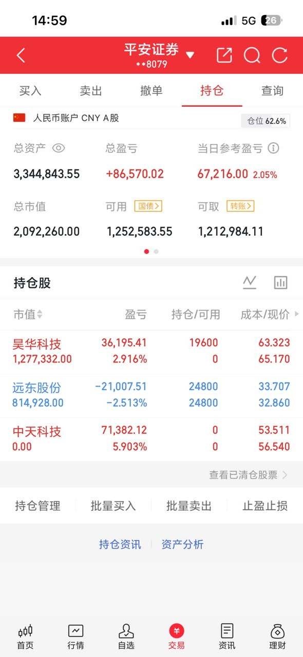 6.18实盘打卡。今日回血6w！节前红包我先收为敬！你们收到了吗？祝大家端午安康