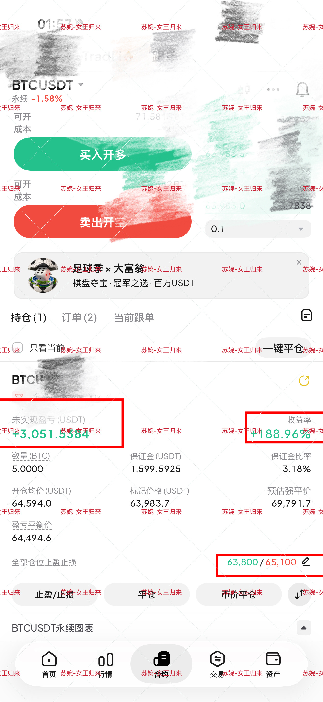 完美跌破！币圈