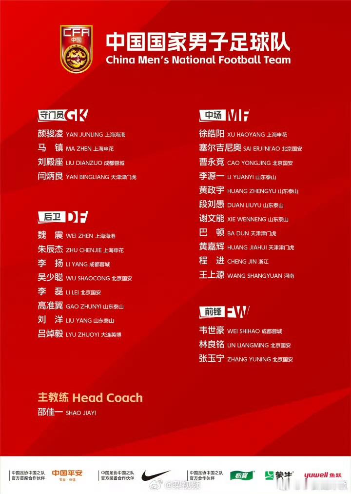 U23国足多人或入选国足国足的新老交替提上日程来，对国足的发展有太大的帮助了，要