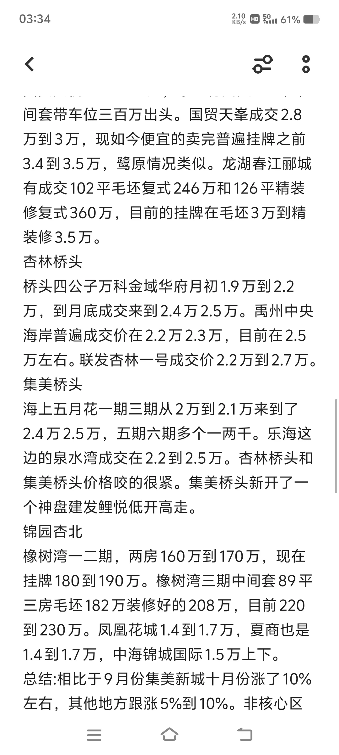 集美房价逆袭之路