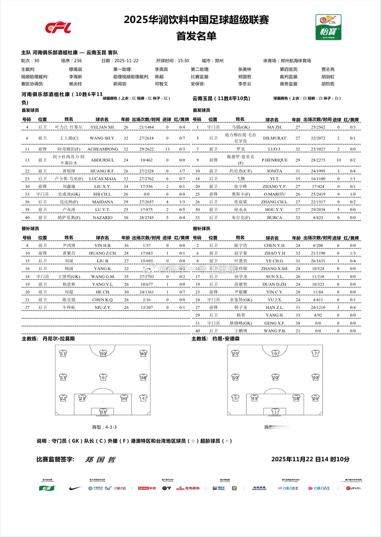 河南队vs云南玉昆首发