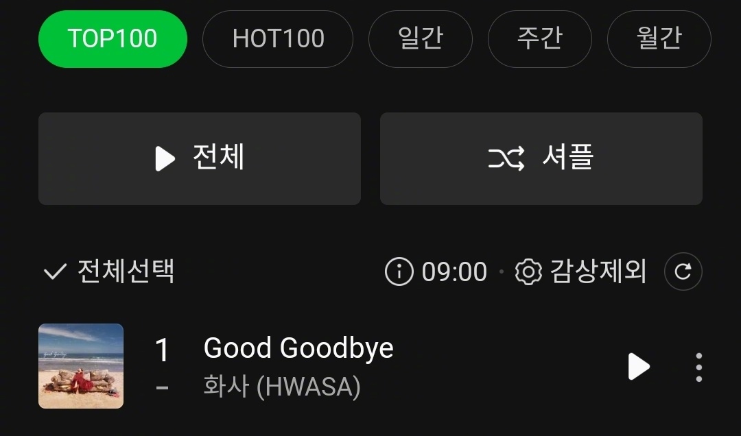 【Theqoo】华莎<Good Goodbye>上升至Melon TOP100第