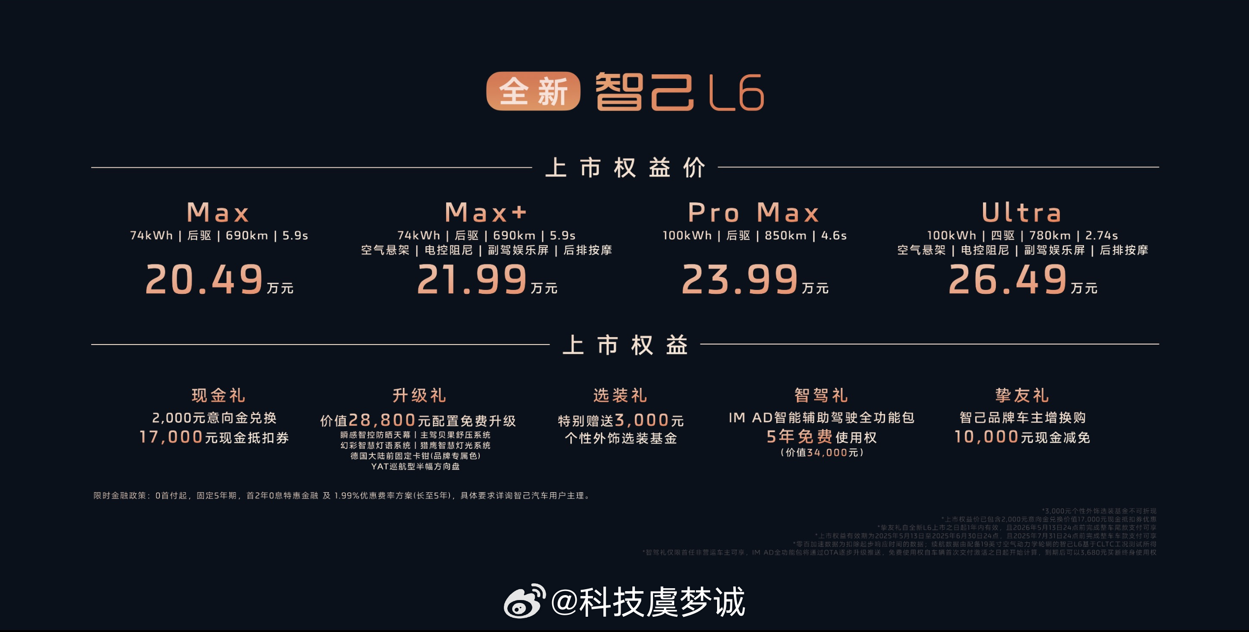 都市神车全新智己L6来啦，凭借入门即满配的特点和良好的驾驶体验以及对城市用车痛点