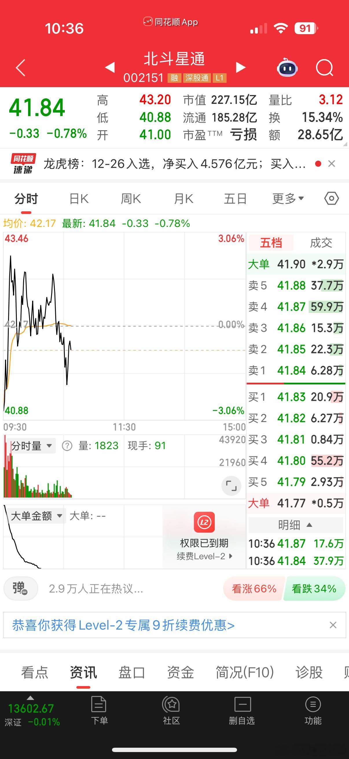 水下关注了北斗星通，商业化应用龙头，提供云芯一体化方案 