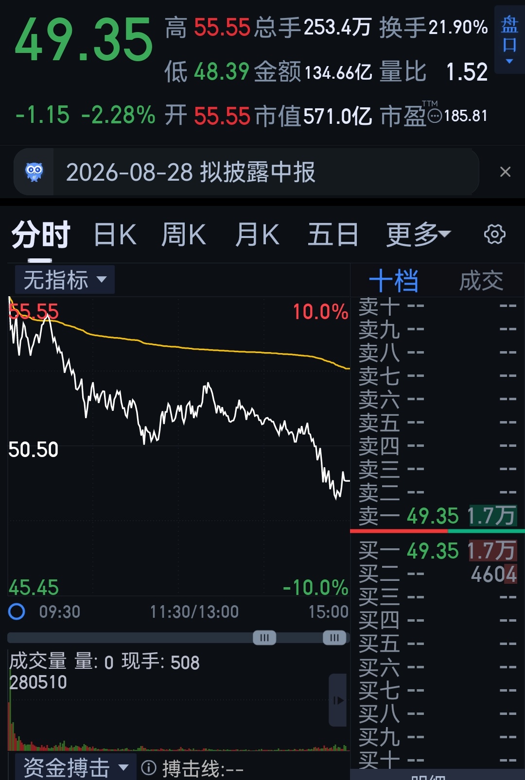 麻子不叫麻子。 