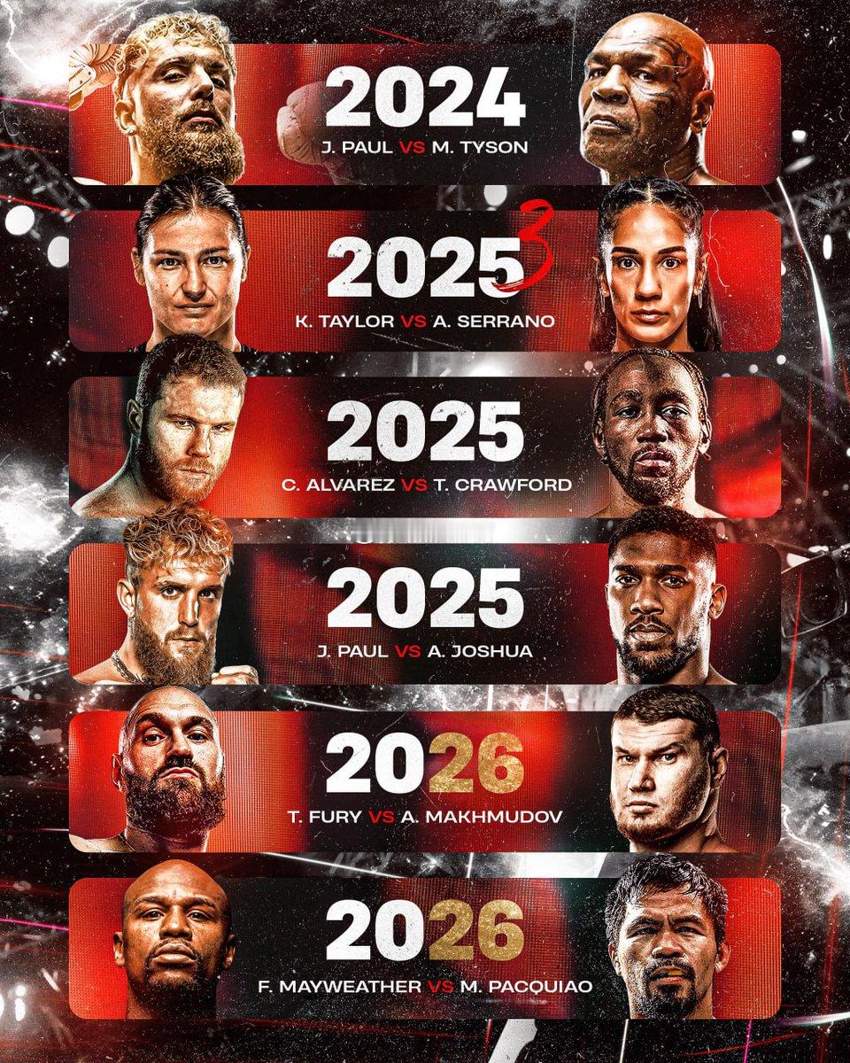 拳坛速递 Netflix 用 2年时间 ，告诉世界！我这能看拳击比赛！煮酒今日拳