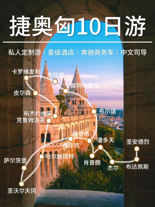 欧洲旅游高性价比‼️我独爱捷奥匈三国