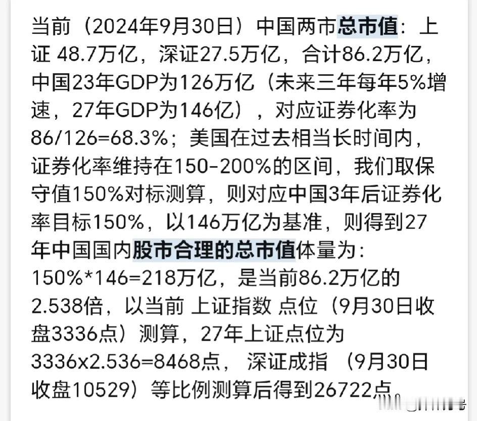 A股大盘能涨到多少点？

不能瞎猜，得有根据，这里我引入一个概念“证券化率=证券