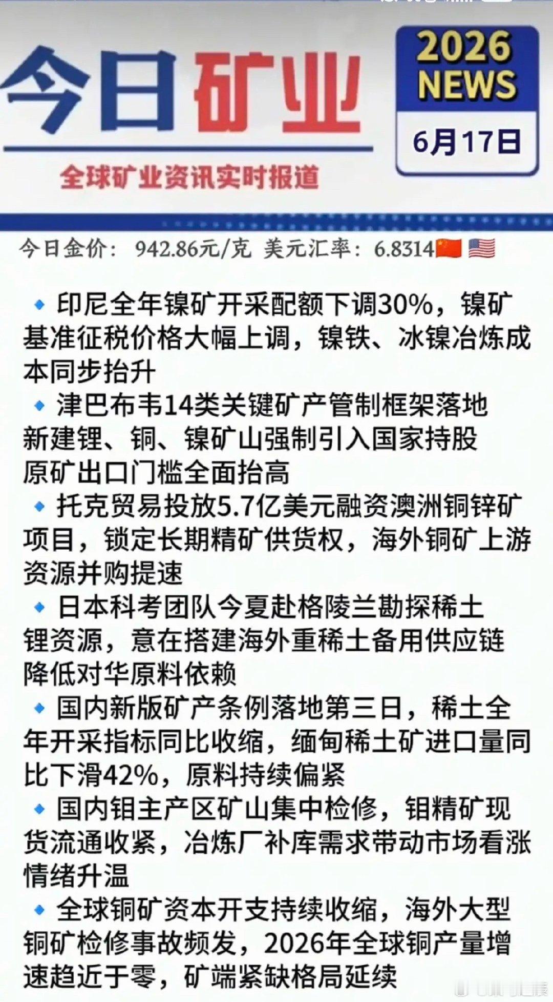 6.17周三  最新：矿业+有色新闻汇总！1.印尼镍开采配额下调30%2.津巴布