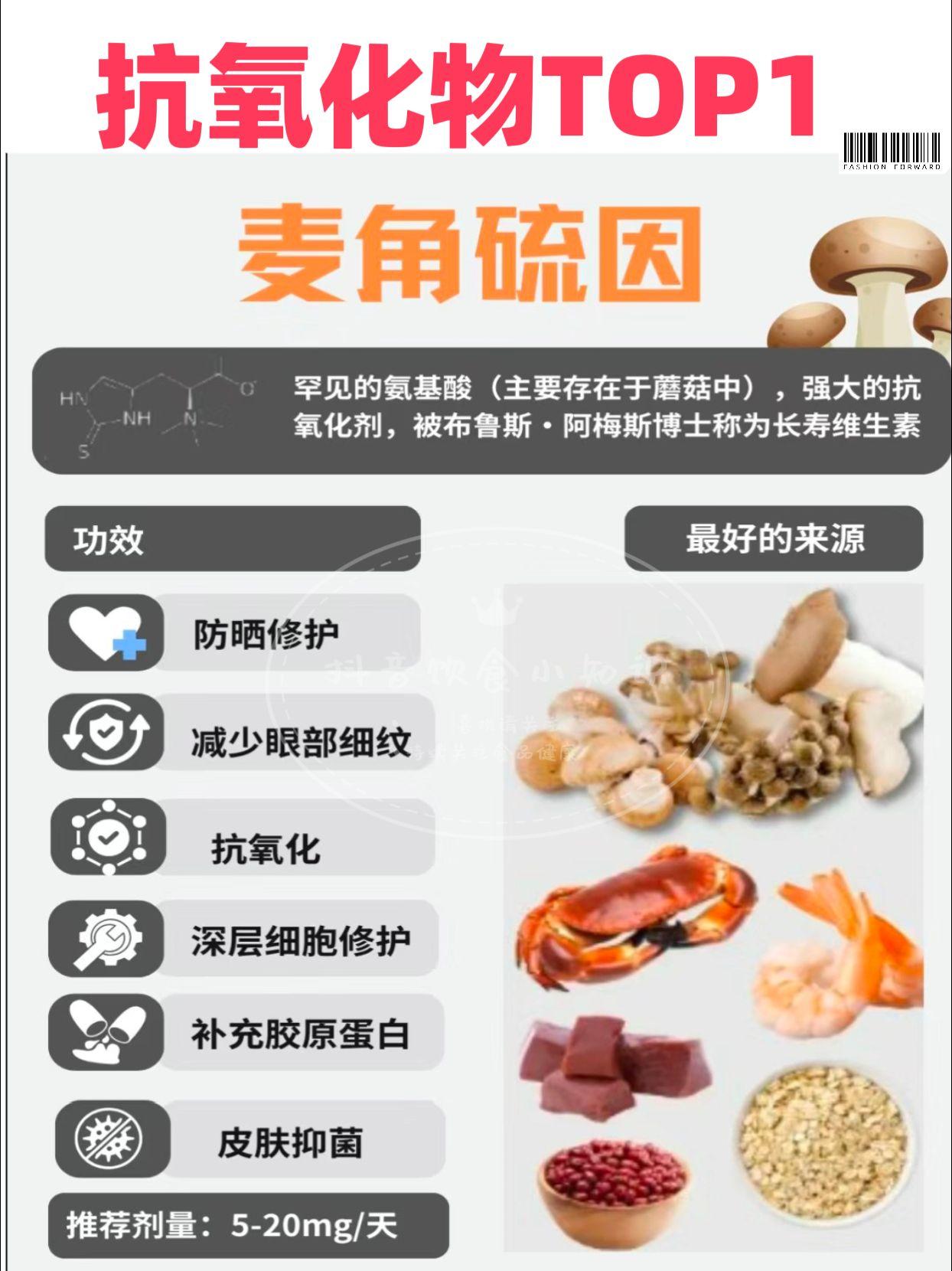 抗氧化因子
富含麦角硫因的食物