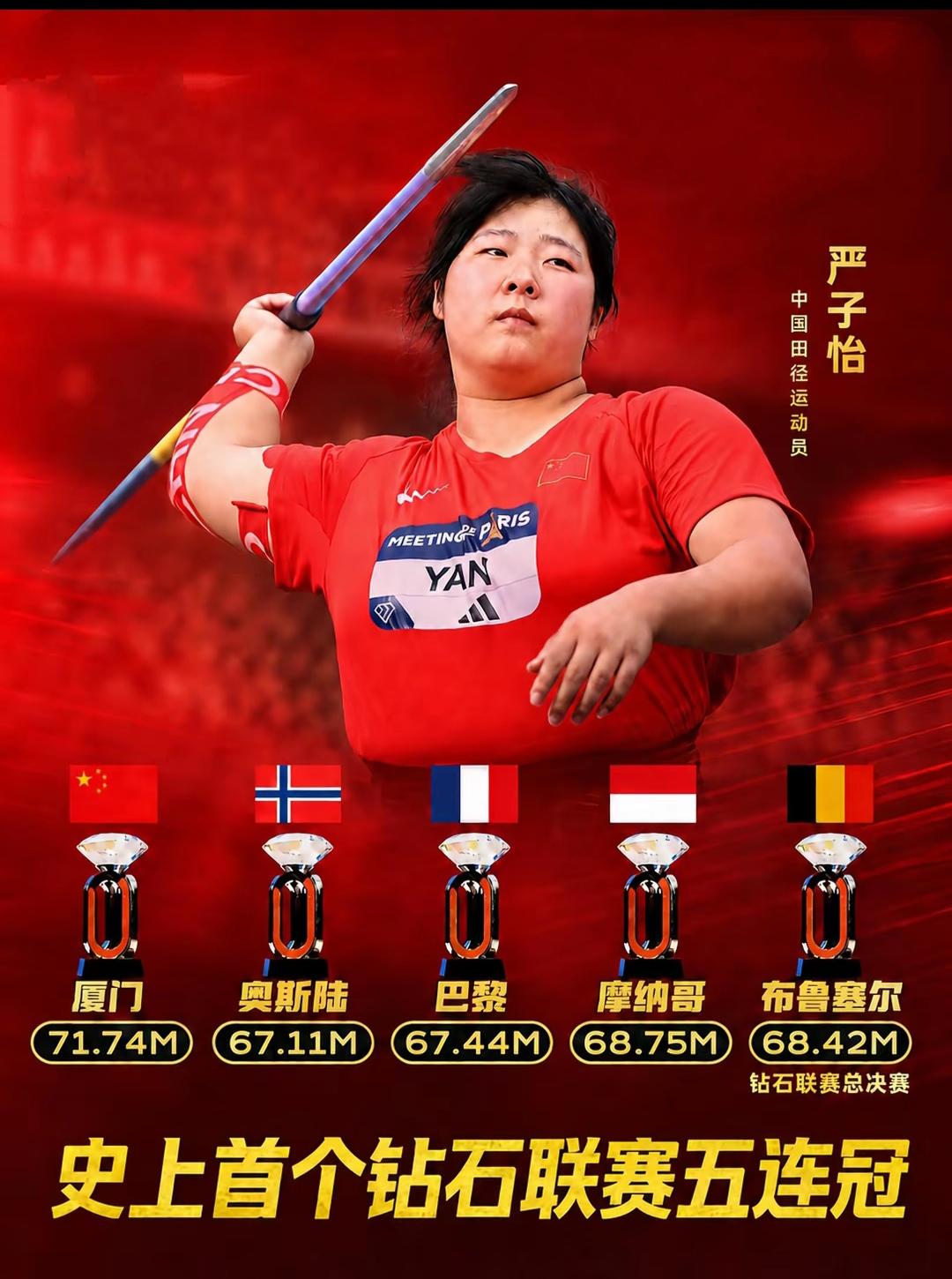 关键是她还如此的年轻，也意味着其他任何练标枪的都没有优势了！

田径项目上强是真