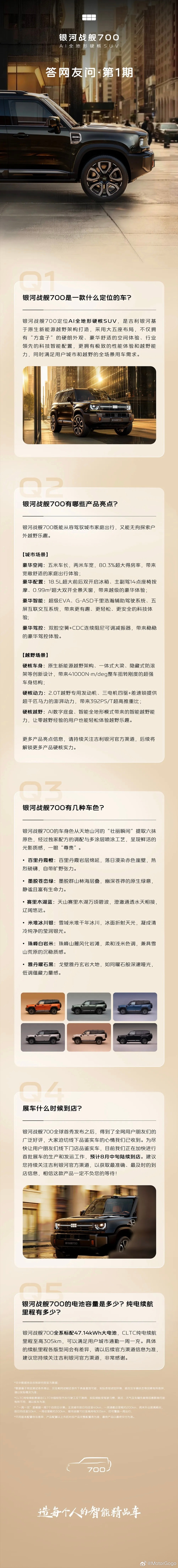 银河战舰 700 第一期答用户问，基本所有信息都齐全了。展车将在 8 月中旬到店
