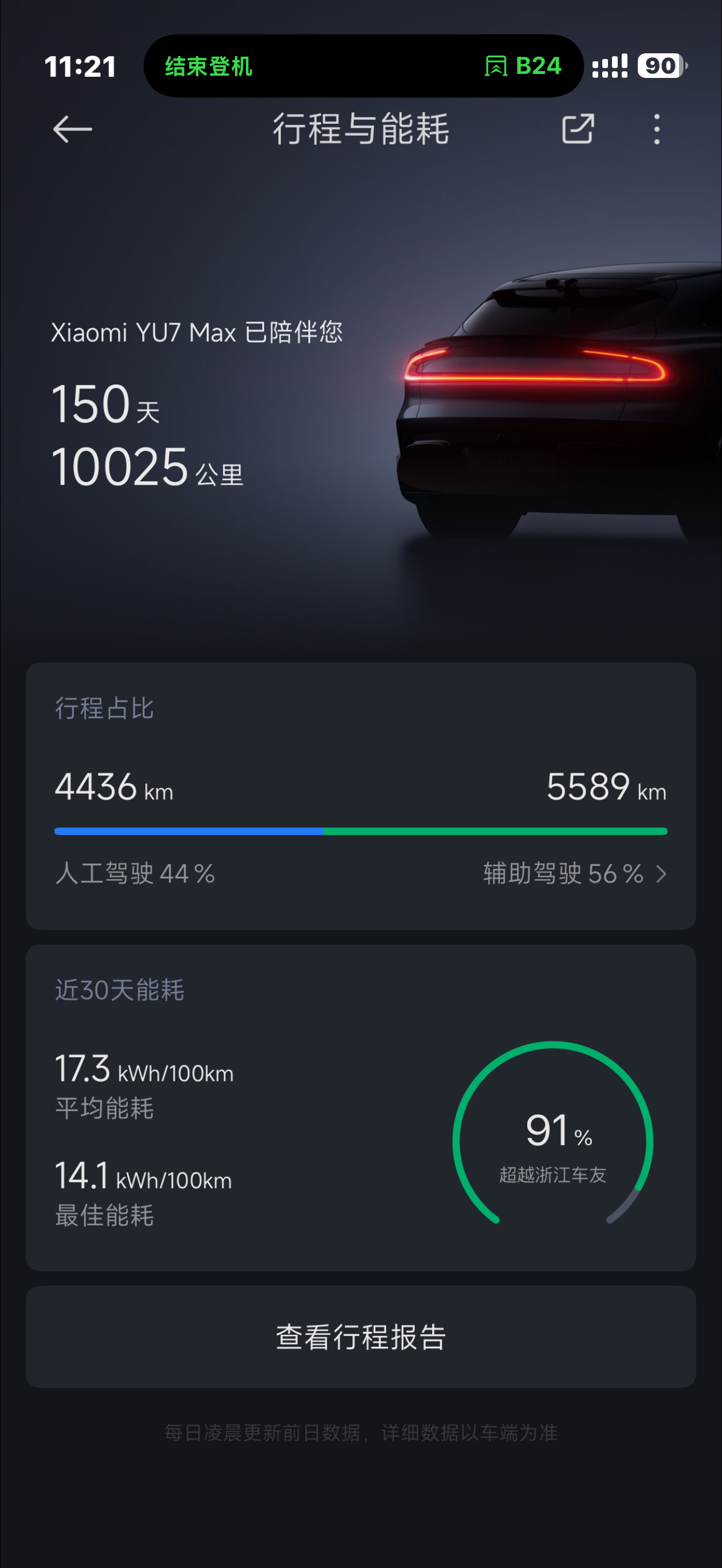 YU7一万公里合影留念 