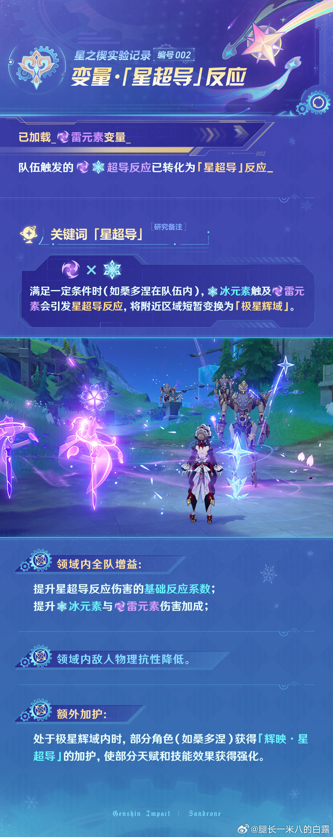 原神原神挪德卡莱原神月之七桑多涅专属的星超导反应直接改写超导机制，不仅减物抗，还