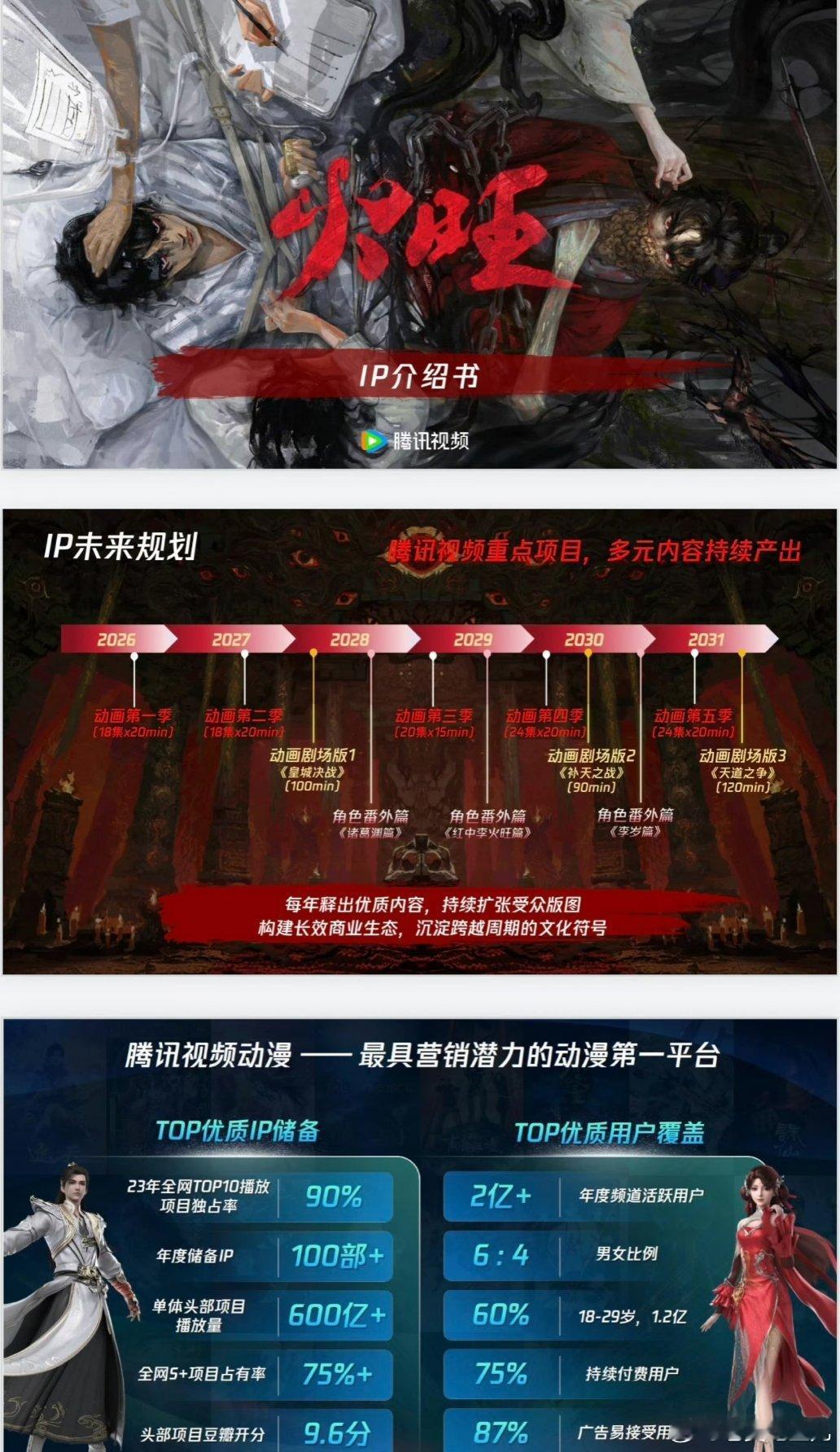 腾讯大ip动漫火旺（原道诡异仙）暑期上线 