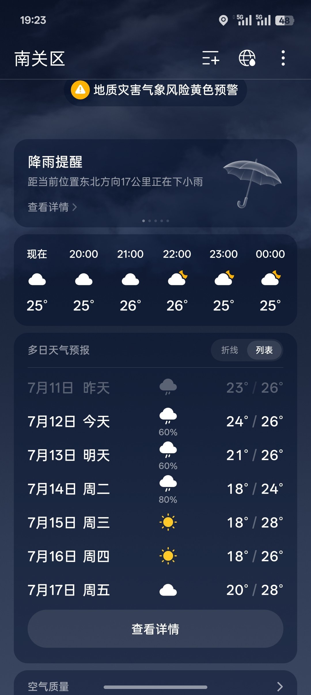 长春身边事 15、16号两天晴天？太好了！千万别变啊！ 长春