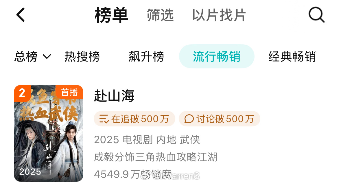 成毅新剧赴山海腾讯视频站内流行畅销榜上涨至第二名了！好快呀！[yeah]成毅屋内