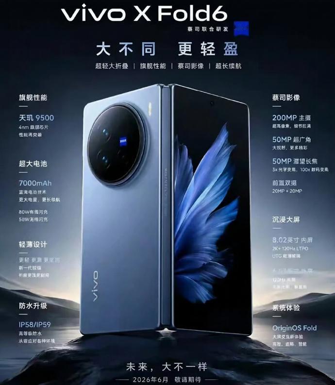 vivo X Fold6 爆料参数已基本清晰，搭载天玑 9500 旗舰芯片，配备