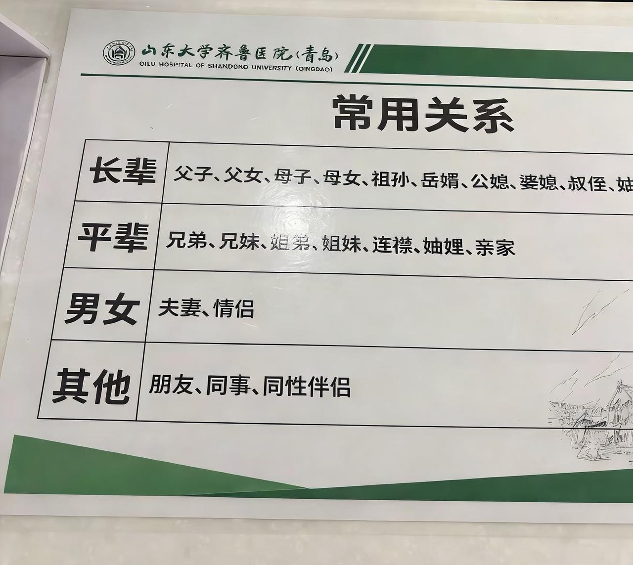 山东最大尺度果然还是要看青岛

其实这个主要是，我都放开来明说教你怎么写关系那一