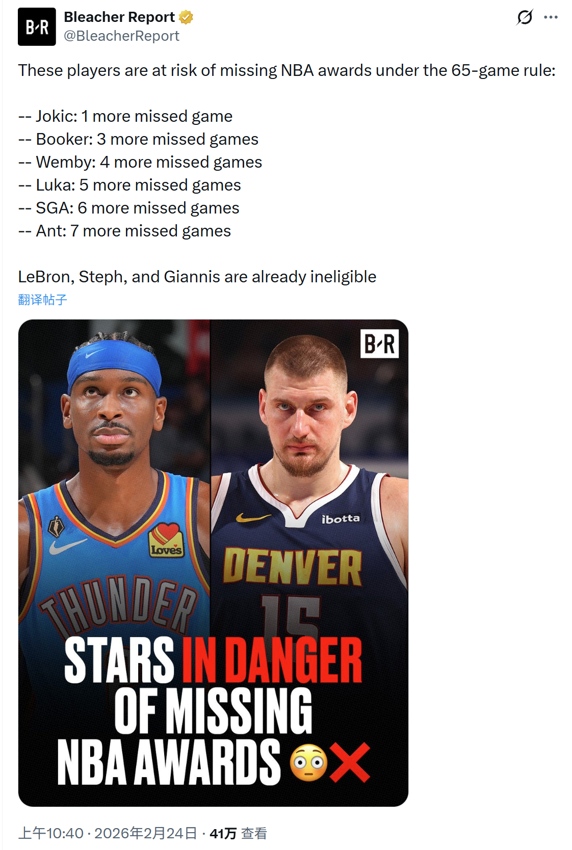 根据联盟的65场规则，以下球星可能无缘本赛季的奖项评选：约基奇再缺阵1场，布克再