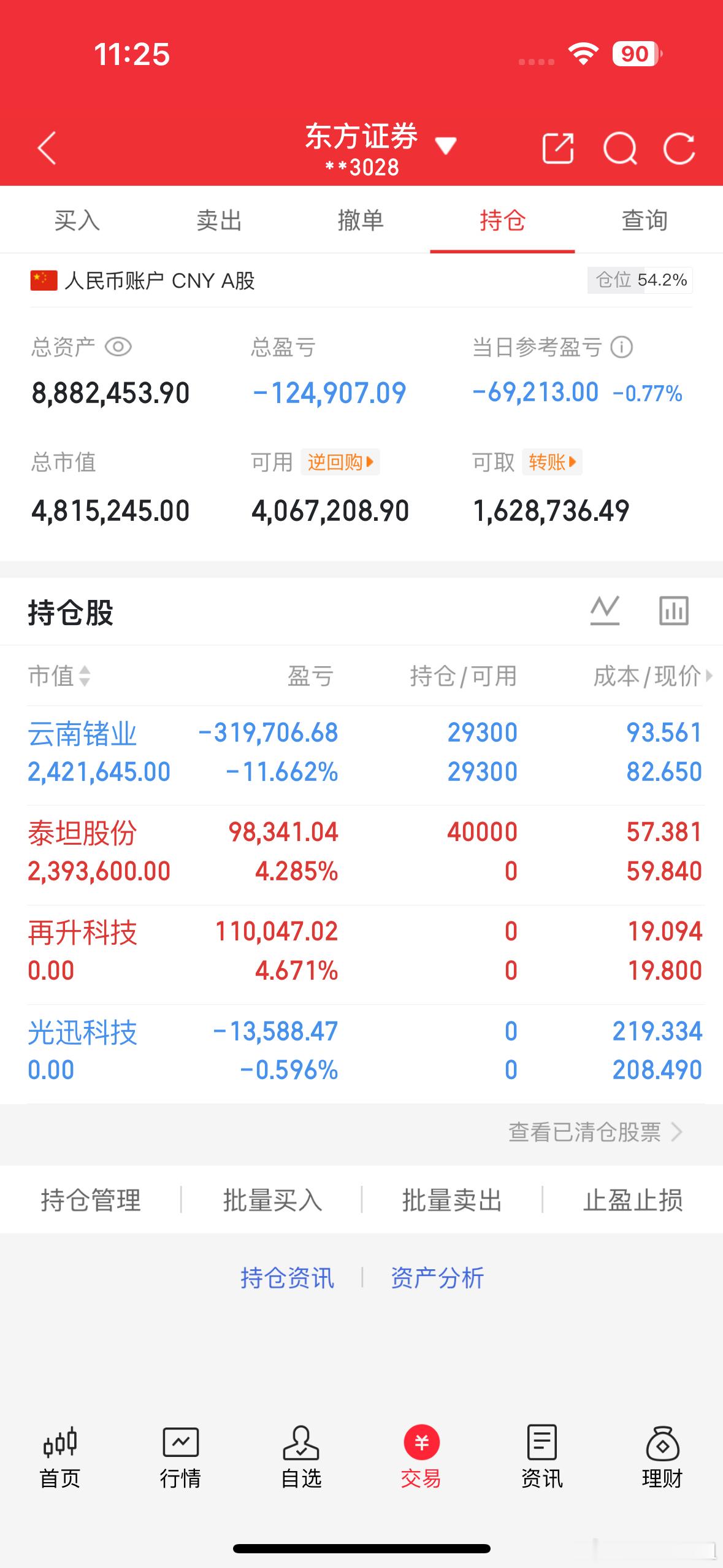 天天姐持仓云南今天没有动再生科技大家跟上应该都吃肉了吧，我已经走了光迅科技早盘已