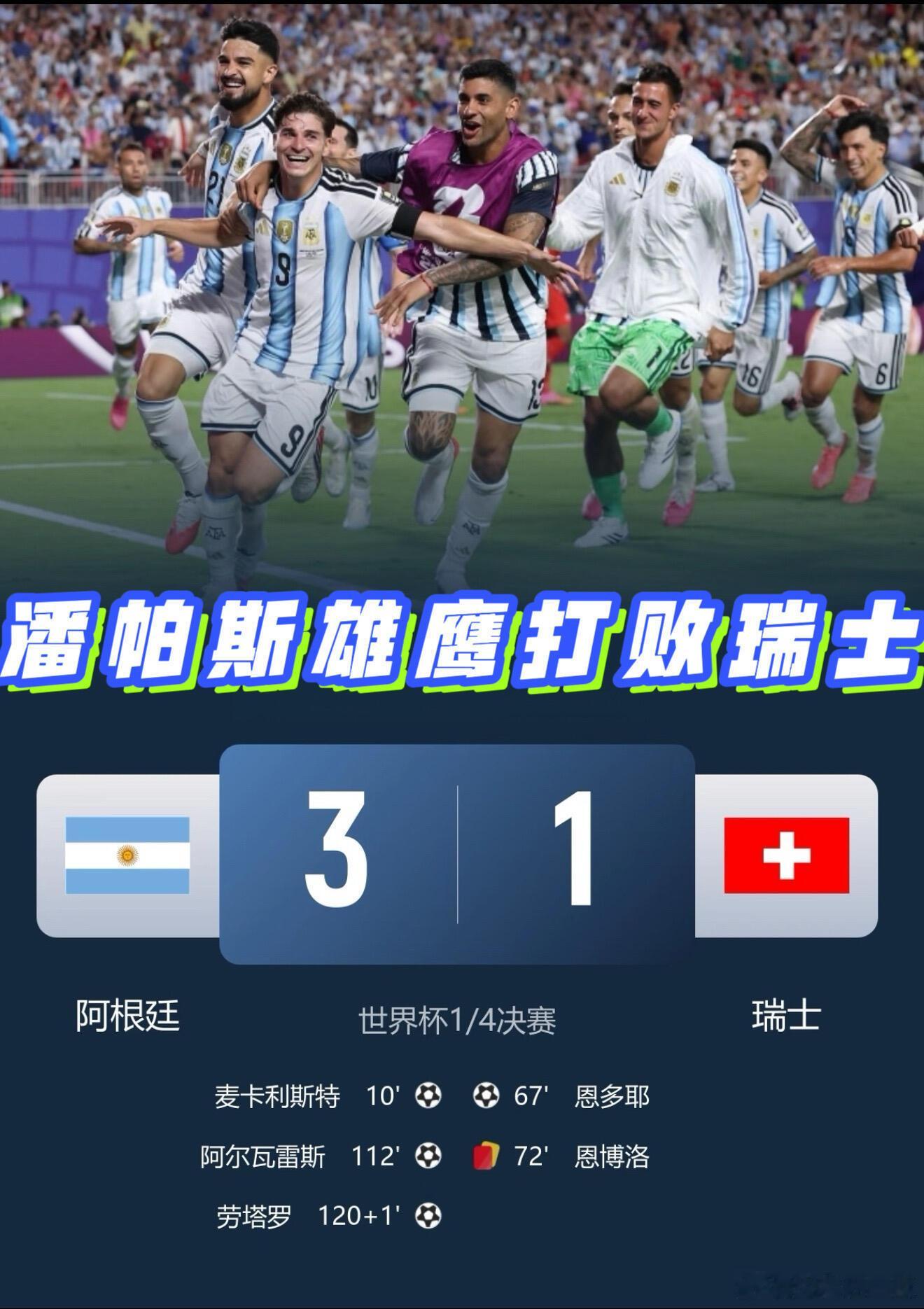 🔥北京时间7月12日世界杯 1/4决赛阿根廷鏖战加时3-1瑞士晋级4强！半决赛