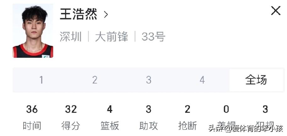 CBA联赛的赛场上，本轮比拼当中迎来一场强强对话，那就是深圳男篮和浙江浙商证券男