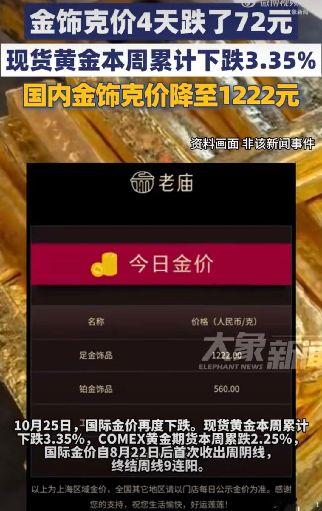 金饰克价跌到1222元这个也才用的好哈哈哈，连跌几天，感觉也没降多少啊。我的印象