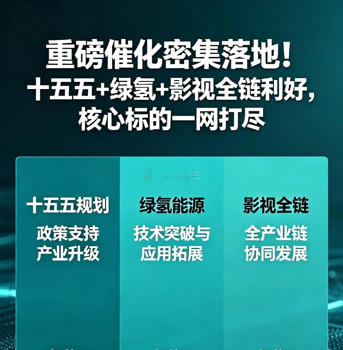 重磅催化密集落地！十五五+绿氢+影视全链利好，核心标的一网打尽今日晚间四大消息全