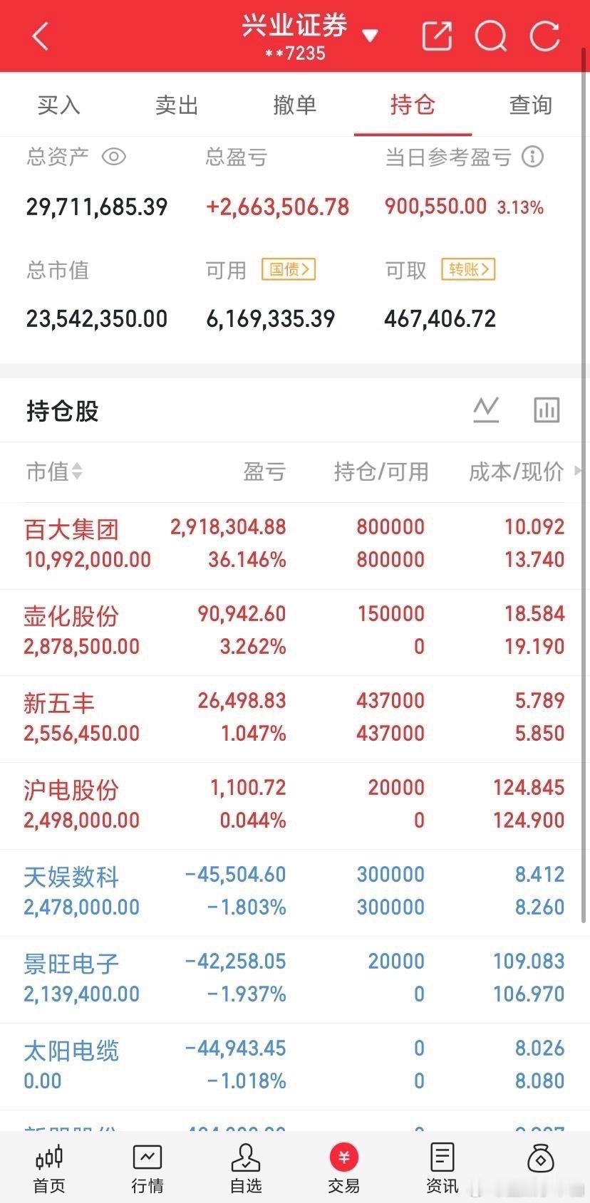 9月8日龙虎榜：机构资金今天买了什么？直接上清单。【机构净买入榜】沪电股份：17
