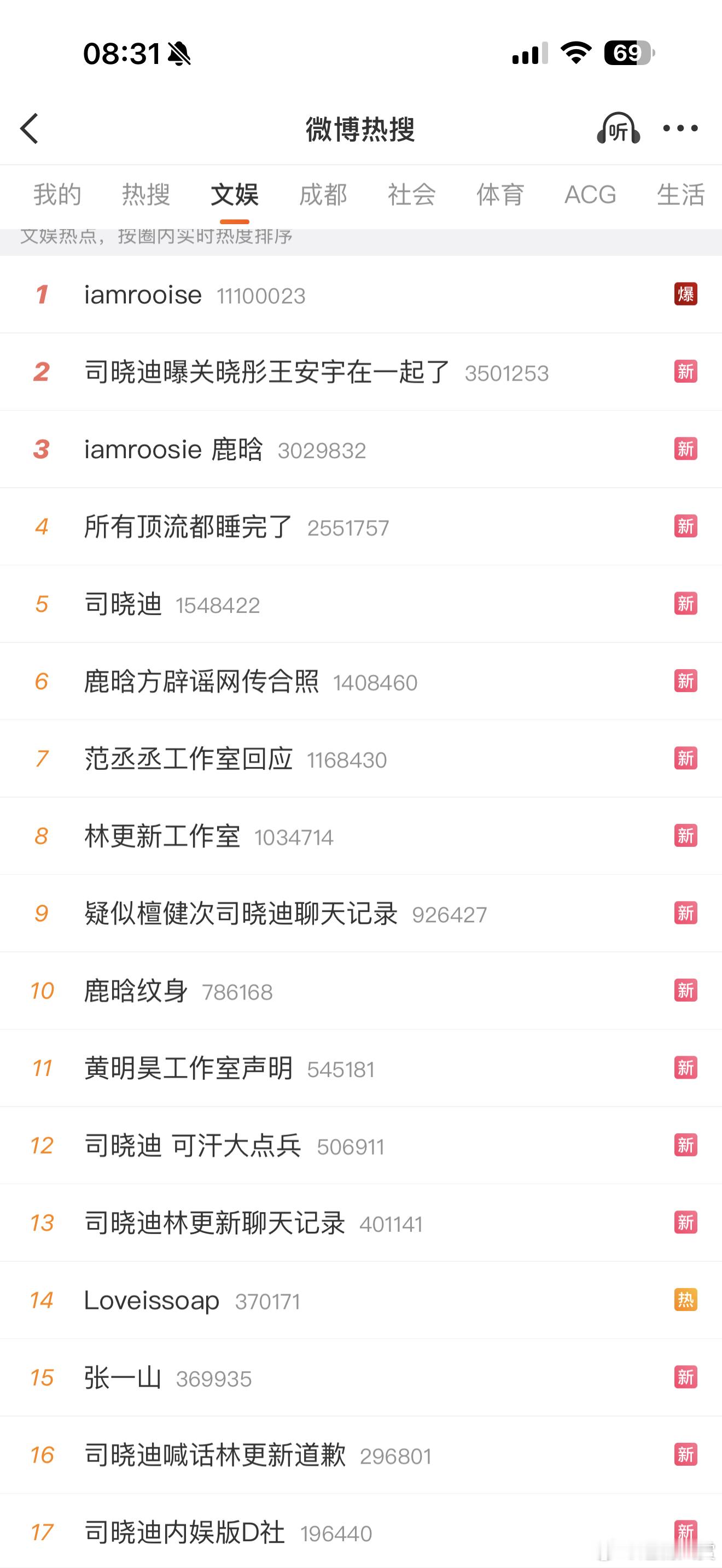 一觉睡醒内娱只剩下女明星 疯狂的一夜….一觉睡醒内娱差点就只剩下女明星了