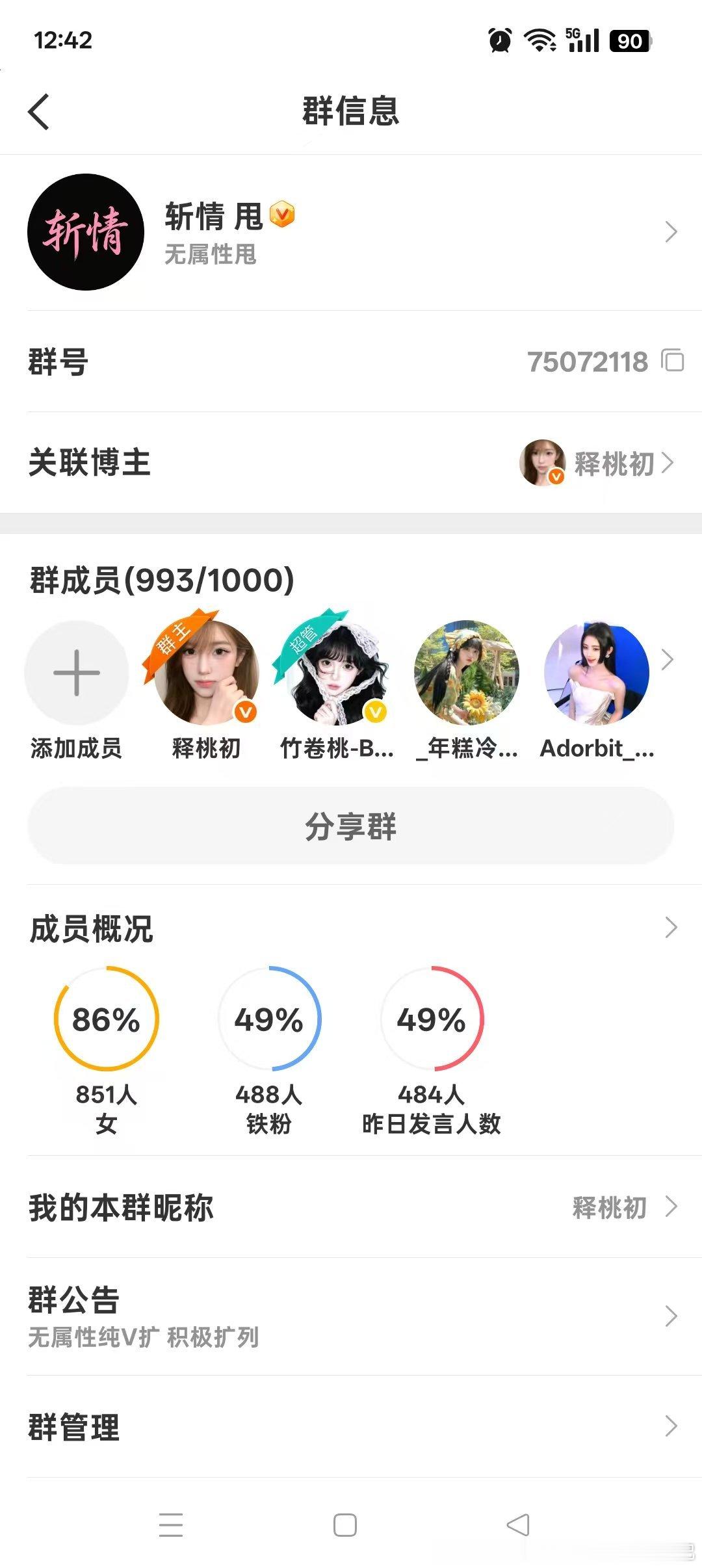 阅读量 ➗ 