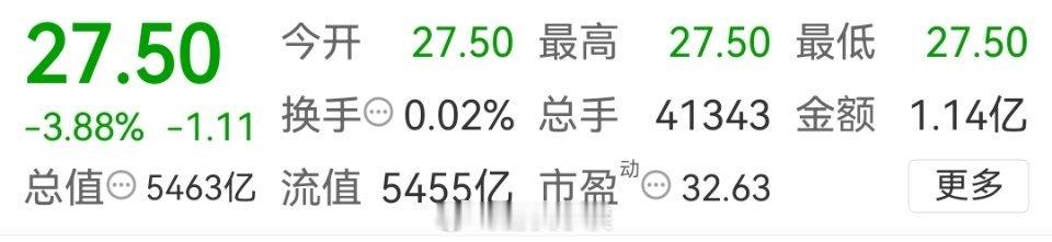 我本以为3000点最起码还要挣扎一下呢，没想到一下子就捅破了！昨天晚上英伟达大跌