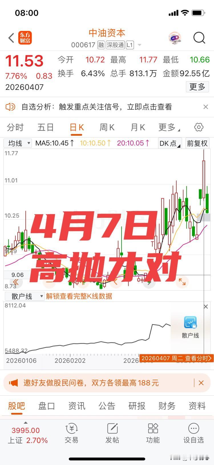 投资之道！
高抛低吸！
热门赛道，不可恋战！
4月7日受国际油价大涨的影响，中油