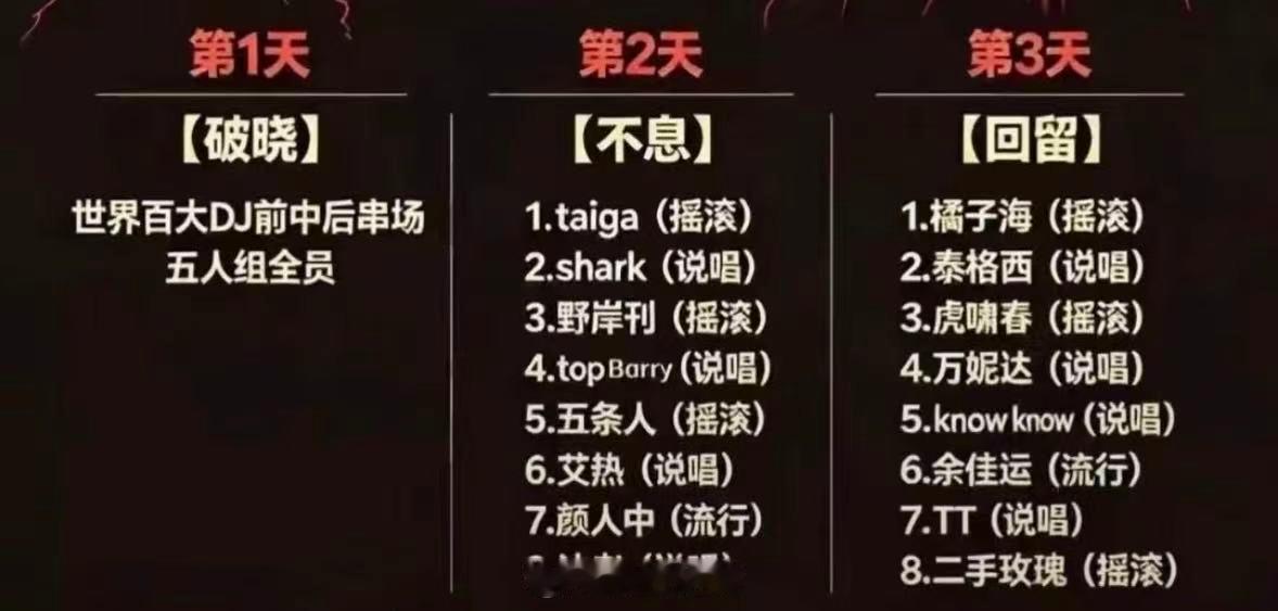 乐迷投稿这音乐节包厢和每天的阵容搭配也是够迷幻的