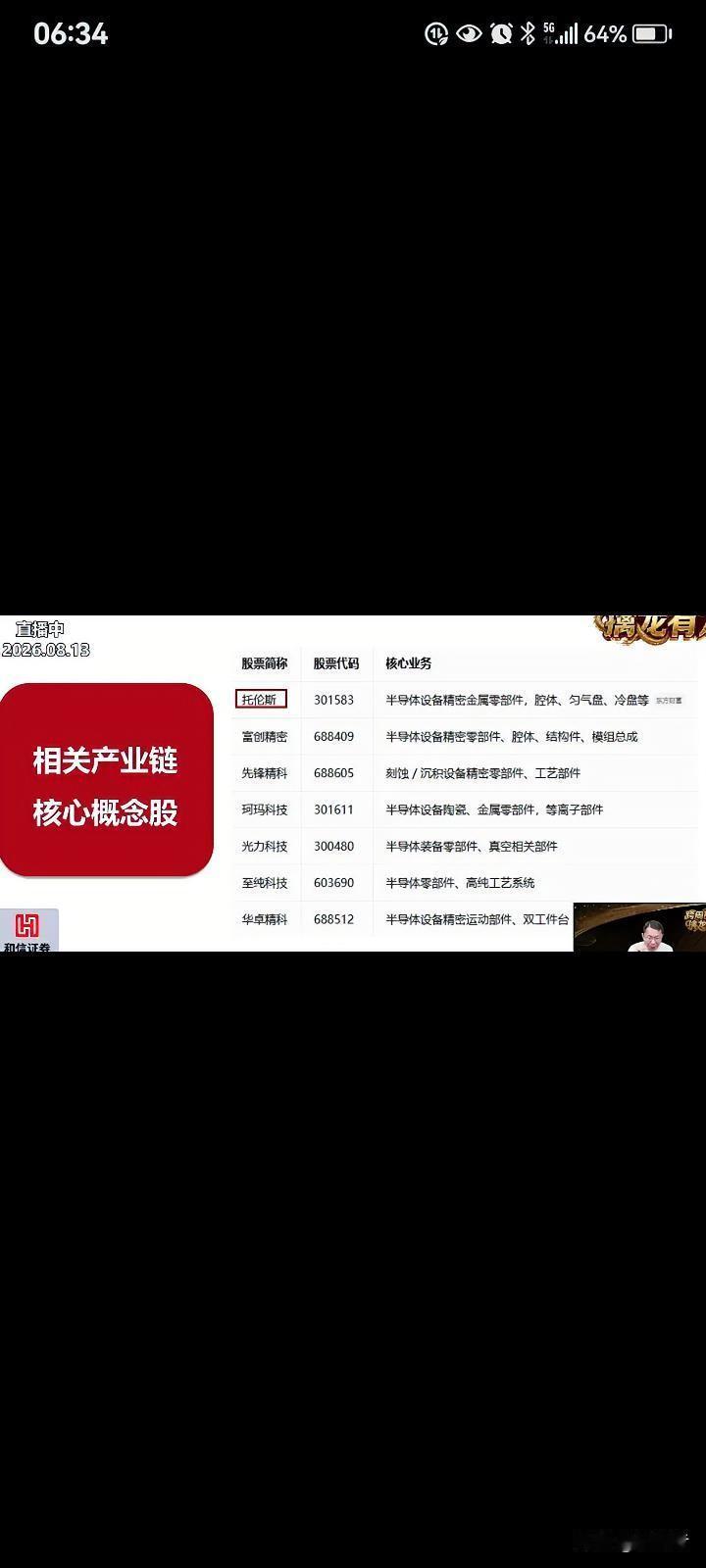 半导体相关产业链，自己决定选择。半导体A股 半导体板块上扬