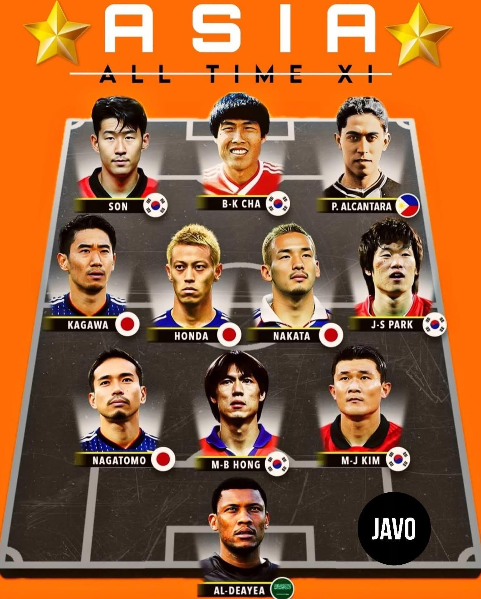 可能是历史上的亚洲最佳十一人⚽️🔥 