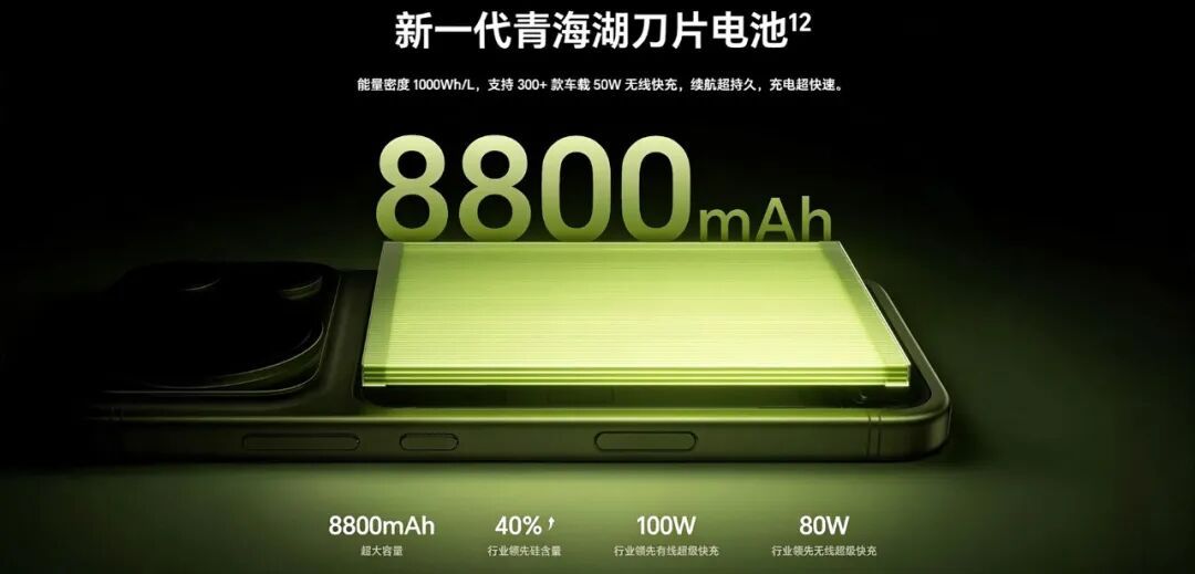 【硅含量达 40%，冠宇电芯及电池包首发配套荣耀 Magic 9 Pro Max