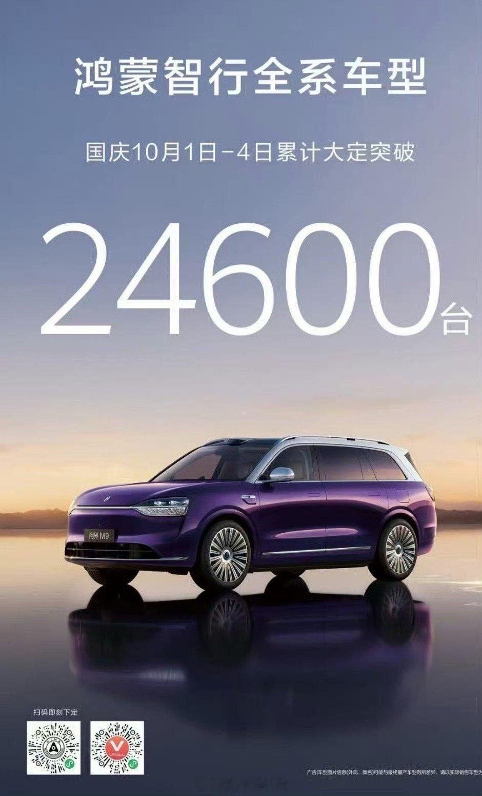 鸿蒙智行全系车型国庆 10 月 1 日-4 日累计大定突破 24600 台。鸿蒙