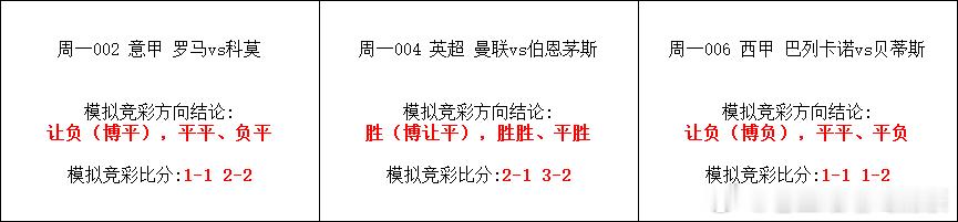 今日单关方向！ 