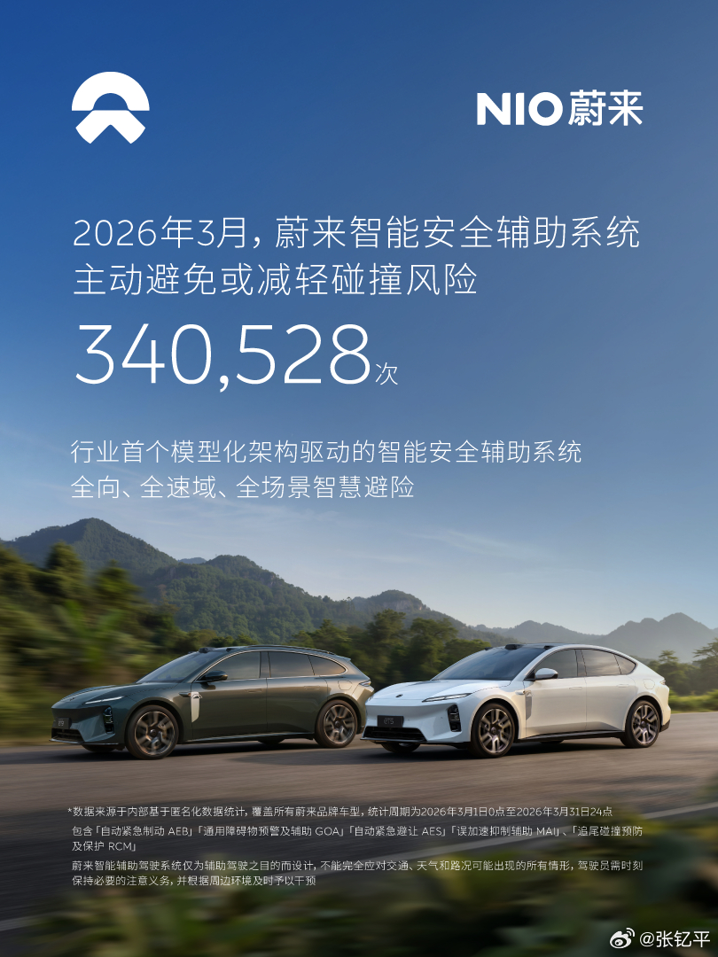 有没有发现最近蔚来对辅助驾驶和安全辅助的提及率在变高，所以应该是体验上和使用率都