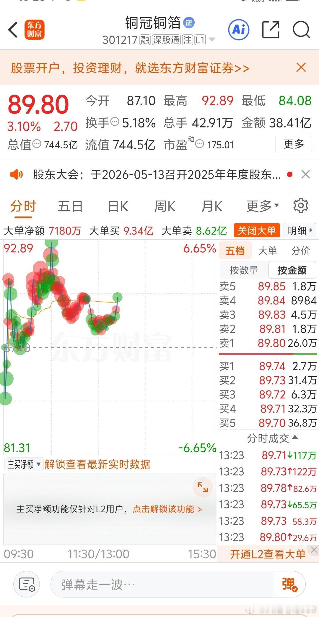 铜冠铜箔【301217】 
