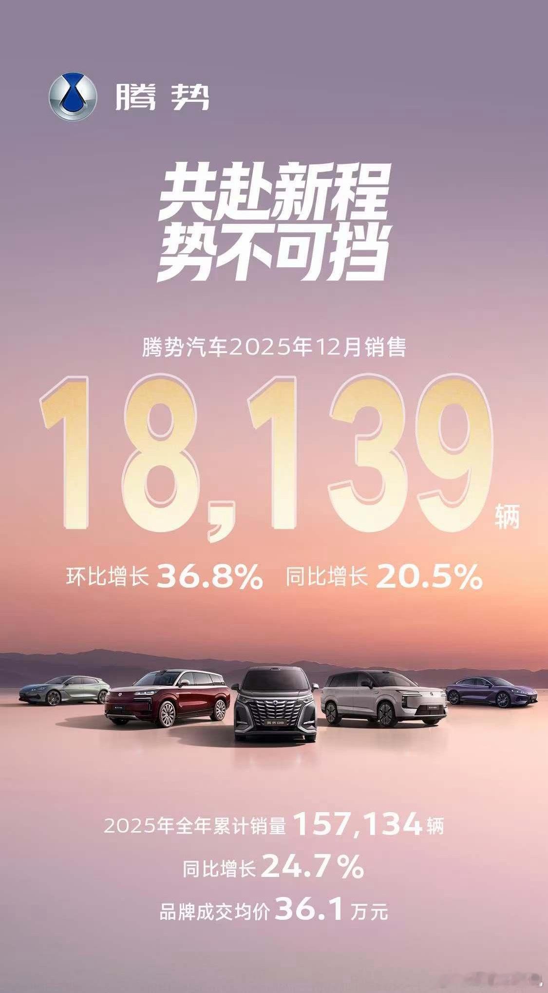 腾势 12 月销量 18139 辆，向腾 2 万迈进！ 