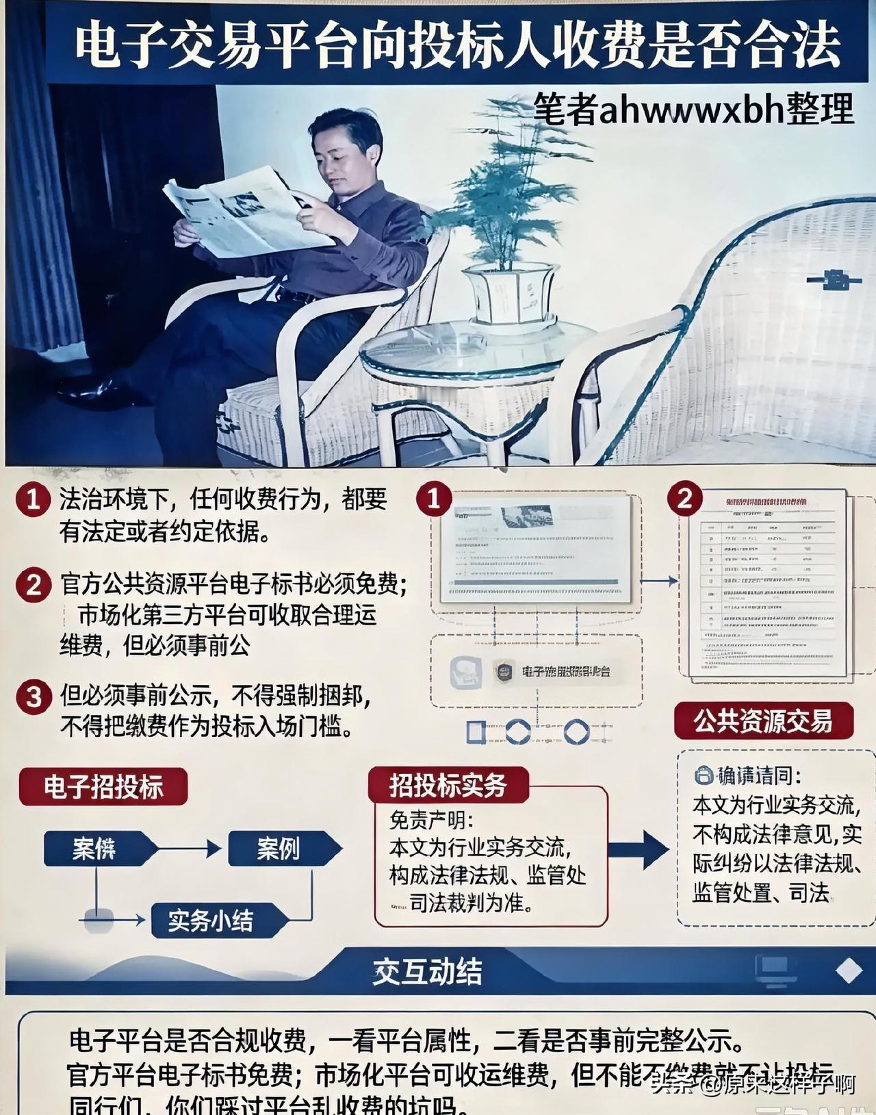 ————笔者ahwwxbh整理
 
法治环境下，任何收费行为，都要有法定或者约定